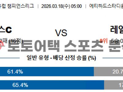 2026년 3월 18일 맨체스터시티 vs 레알마드리드 챔피언스리그 경기 예측 섬네일 이미지