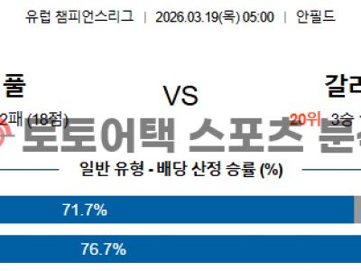 2026년 3월 19일 리버풀 vs 갈라타사라이 챔피언스리그 승부 집중 분석 섬네일 이미지