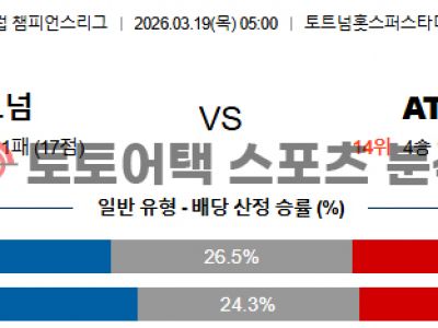2026년 3월 19일 토트넘 vs AT 마드리드 챔피언스리그 경기결과 전망 섬네일 이미지
