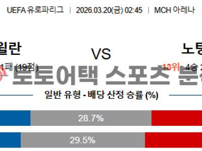 2026년 3월 20일 미트윌란 vs 노팅엄 유로파리그 승부 예측 포인트 분석 섬네일 이미지