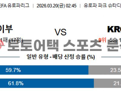 2026년 3월 20일 프라이부르크 vs KRC 행크 유로파리그 전문가 프리뷰 섬네일 이미지