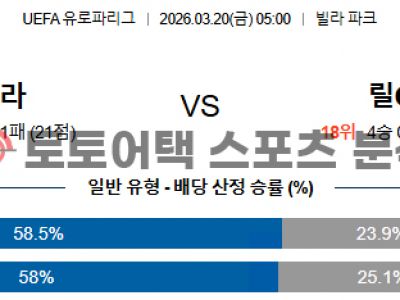 2026년 3월 20일 애스턴 빌라 vs 릴 OSC 유로파리그 포인트 집중 분석 섬네일 이미지