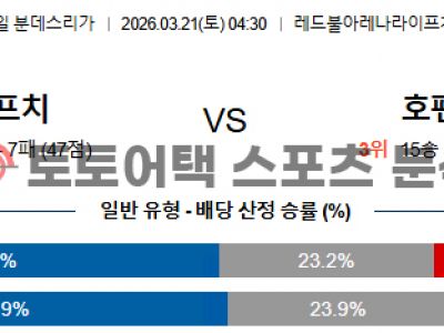 2026년 3월 21일 라이프치히 vs 호펜하임 분데스리가 전문가의 승부 예측 섬네일 이미지