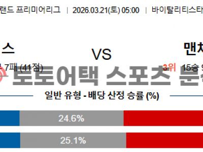 2026년 3월 21일 본머스 vs 맨체스터 유나이티드 프리미어리그 경기 분석 섬네일 이미지
