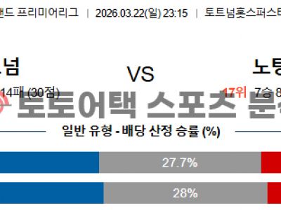 2026년 3월 22일 토트넘 vs 노팅엄 프리미어리그 경기 결과 심층 분석 섬네일 이미지
