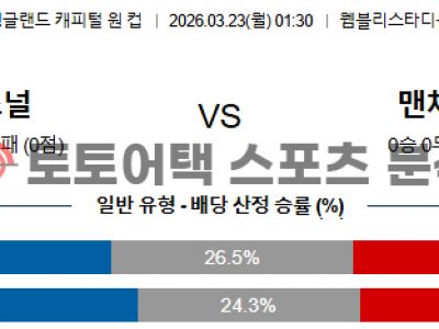 2026년 3월 23일 아스널 vs 맨체스터 시티 EFL컵 결승전 관전 포인트 섬네일 이미지