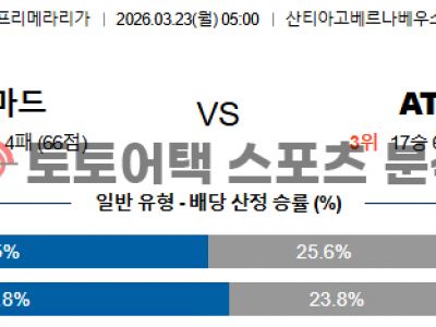 2026년 3월 23일 레알 마드리드 vs AT 마드리드 라리가 스코어 예측 섬네일 이미지