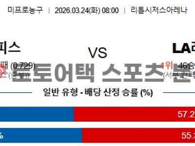 2026년 3월 24일 디트로이트 피스톤즈 vs LA 레이커스 NBA 전문가 분석 섬네일 이미지