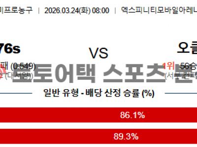 2026년 3월 24일 필라델피아 vs 오클라호마시티 NBA 경기 전 전력 점검 섬네일 이미지