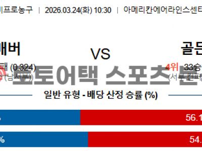 2026년 3월 24일 댈러스 매버릭스 vs 골든스테이트 NBA 승부 포인트 섬네일 이미지