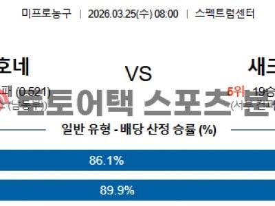 2026년 3월 25일 샬럿 호네츠 vs 새크라멘토 킹스 NBA 전문가 분석 섬네일 이미지