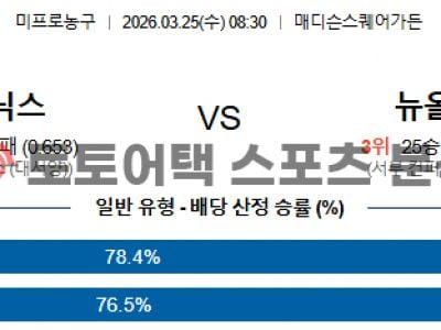 2026년 3월 25일 뉴욕 닉스 vs 뉴올리언스 펠리컨스 NBA 경기 프리뷰 섬네일 이미지