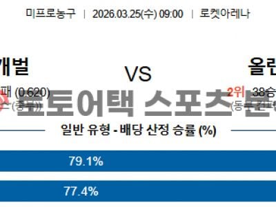 2026년 3월 25일 클리블랜드 캐벌리어스 vs 올랜도 매직 NBA 전력 비교 섬네일 이미지