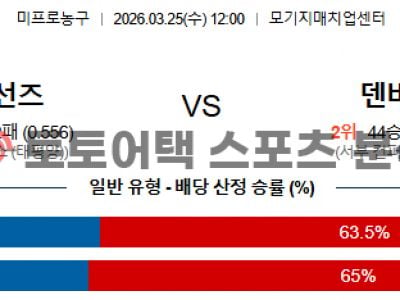 2026년 3월 25일 피닉스 선즈 vs 덴버 너게츠 NBA 수치로 본 경기 전망 섬네일 이미지