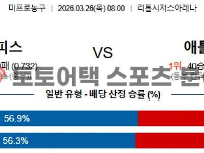 2026년 3월 26일 디트로이트 피스톤즈 vs 애틀랜타 호크스 NBA전력 평가 섬네일 이미지