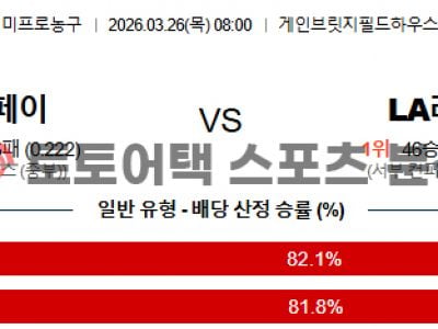 2026년 3월 26일 인디애나 페이서스 vs LA 레이커스 NBA 데이터 분석 섬네일 이미지