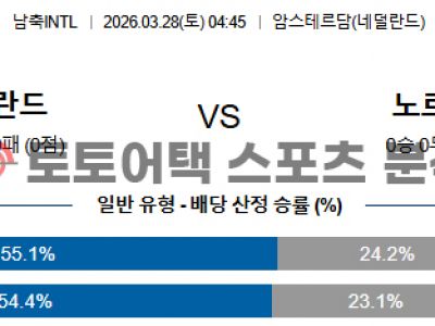 2026년 3월 28일 네덜란드 vs 노르웨이 국가대표 친선전 승부 포인트 섬네일 이미지