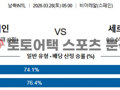 2026년 3월 28일 스페인 vs 세르비아 국가대표 친선전 지표 비교 분석 섬네일 이미지