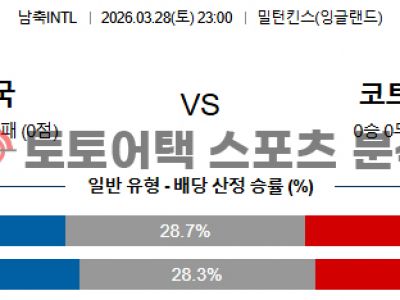 2026년 3월 28일 대한민국 vs 코트디부아르 국가대표 친선전 정밀 분석 섬네일 이미지