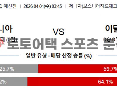 2026년 4월 1일 보스니아 vs 이탈리아 월드컵 유럽 예선 전력 점검 섬네일 이미지
