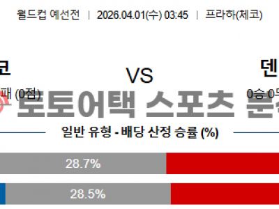2026년 4월 1일 체코 vs 덴마크 월드컵 유럽 예선 승부 포인트 집중 분석 섬네일 이미지