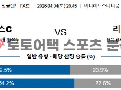 2026년 4월 4일 맨체스터 시티 vs 리버풀 FA컵 준결승 포인트 집중 분석 섬네일 이미지