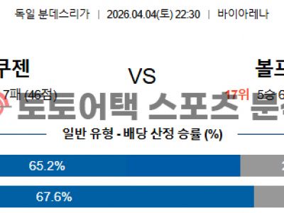 2026년 4월 4일 레버쿠젠 vs 볼프스부르크 분데스리가 데이터 분석 섬네일 이미지