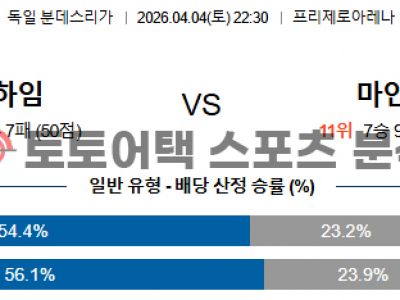 2026년 4월 4일 TSG 호펜하임 vs 마인츠 05 분데스리가 전문가 예측 섬네일 이미지