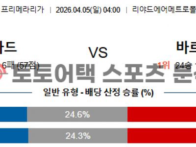 2026년 4월 5일 아틀레티코 마드리드 vs 바르셀로나 라리가 분석 리포트 섬네일 이미지