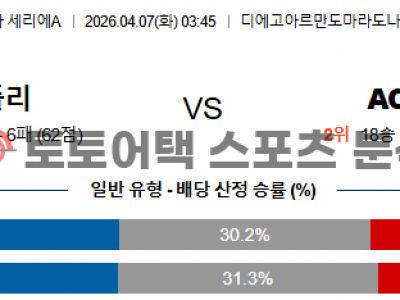 2026년 4월 7일 SSC 나폴리 vs AC 밀란 세리에 데이터로 분석한 리포트 섬네일 이미지