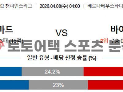 2026년 4월 8일 레알 마드리드 vs 바이에른 뮌헨 챔피언스리그 심층 분석 섬네일 이미지