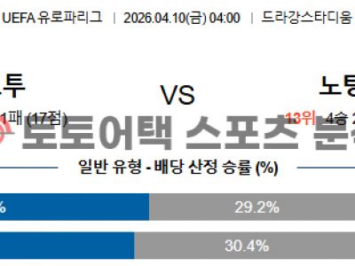 2026년 4월 10일 FC 포르투 vs 노팅엄 유로파리그 8강 1차전 승부 예측 섬네일 이미지
