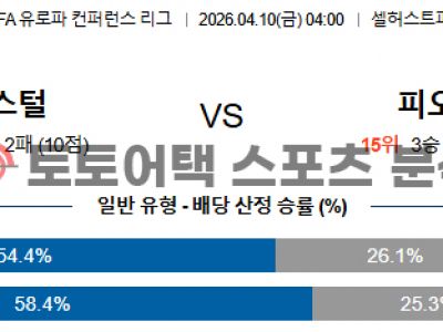 2026년 4월 10일 크리스탈 팰리스 vs 피오렌티나 컨퍼런스리그 8강 1차전 섬네일 이미지
