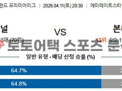 2026년 4월 11일 아스널 vs AFC 본머스 프리미어리그 데이터 정밀 분석 섬네일 이미지