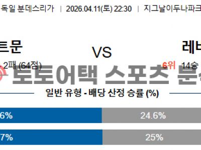 2026년 4월 11일 도르트문트 vs 레버쿠젠 분데스리가 경기결과 전망 섬네일 이미지