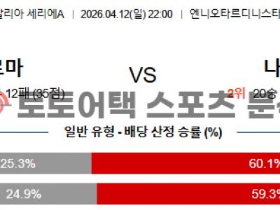 2026년 4월 12일 파르마 vs 나폴리 세리에 심층 분석을 통한 승부 예측 섬네일 이미지