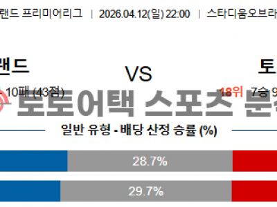 2026년 4월 12일 선덜랜드 vs 토트넘 홋스퍼 프리미어리그 데이터 분석 섬네일 이미지