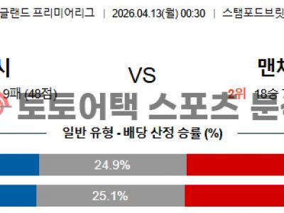2026년 4월 13일 첼시 FC vs 맨체스터 시티 프리미어리그 경기결과 전망 섬네일 이미지