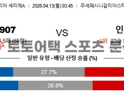 2026년 4월 13일 코모 vs 인터 밀란 세리에 경기 분석 핵심 지표 분석 섬네일 이미지