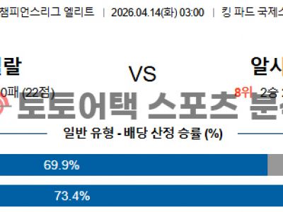 2026년 4월 14일 알 힐랄 vs 알 사드 AFC 챔피언스리그 16강 전력 평가 섬네일 이미지