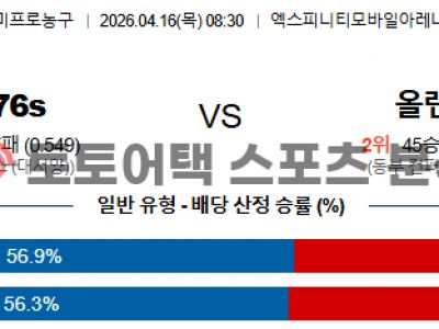 2026년 4월 16일 필라델피아 vs 올랜도매직 NBA 플레이인 토너먼트 분석 섬네일 이미지