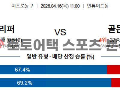 2026년 4월 16일 LA 클리퍼스 vs 골든스테이트 NBA 플레이인 토너먼트 섬네일 이미지