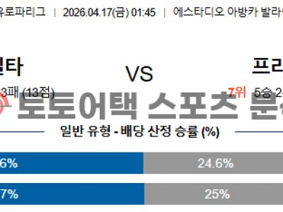 2026년 4월 17일 셀타 비고 vs 프라이부르크 유로파리그 8강 2차전 분석 섬네일 이미지