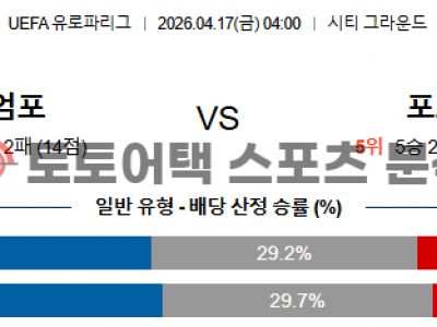 2026년 4월 17일 노팅엄 vs FC 포르투 유로파리그 8강 2차전 관전 포인트 섬네일 이미지