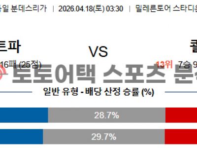 2026년 4월 18일 장크트파울리 vs 쾰른 분데스리가 전문가 프리뷰 섬네일 이미지