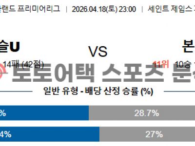 2026년 4월 18일 뉴캐슬 vs 본머스 프리미어리그 데이터 기반 승부 예측 섬네일 이미지