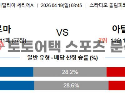 2026년 4월 19일 AS 로마 vs 아탈란타 BC 세리에 전문가의 승부 예측 섬네일 이미지