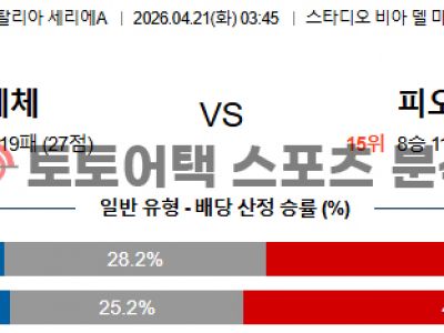 2026년 4월 21일 레체 vs 피오렌티나 세리에 전술 매치업 기반 결과 전망 섬네일 이미지
