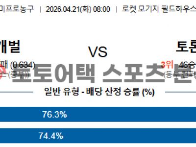 2026년 4월 21일 클리블랜드 vs 토론토 NBA 동부 플레이오프 전략 분석 섬네일 이미지