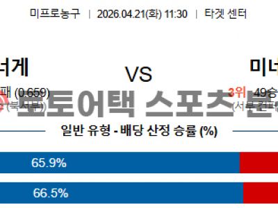 2026년 4월 21일 덴버 vs 미네소타 NBA 서부 플레이오프 전문가 분석 섬네일 이미지